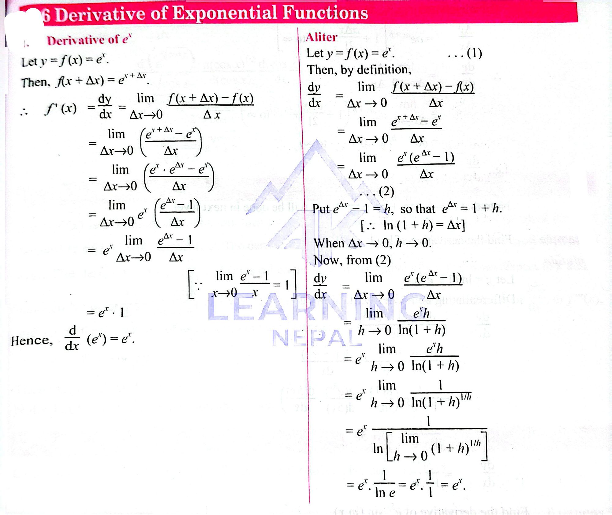 derivative of e⁻ˣ